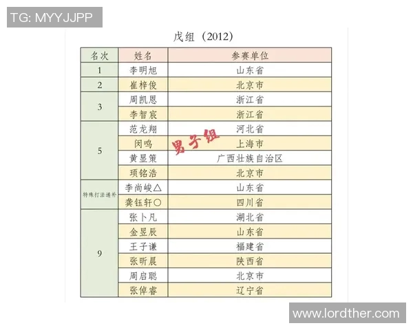 深圳乒乓球队在精英赛中的状态分析与表现评估